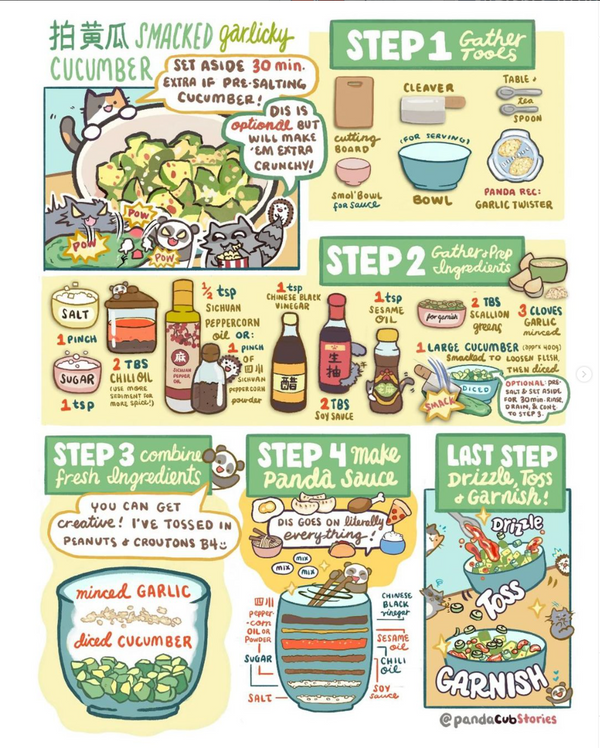 Illustrated Recipe Cards