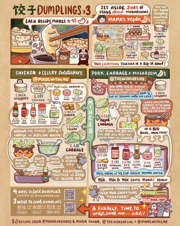 Illustrated Recipe Cards